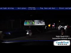 Systemy zapobiegania zderzeniom w zakresie podczerwieni samochodowych