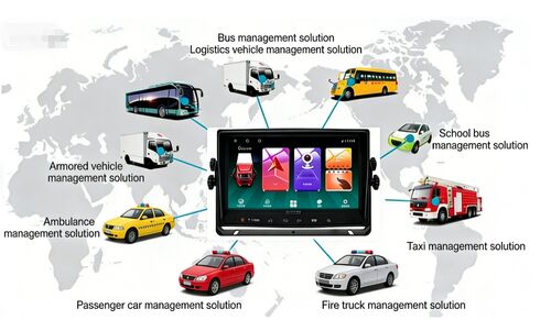 Najnowsze blogi firmy System 360° kamer pojazdów: przekształcanie bezpieczeństwa pojazdów użytkowych